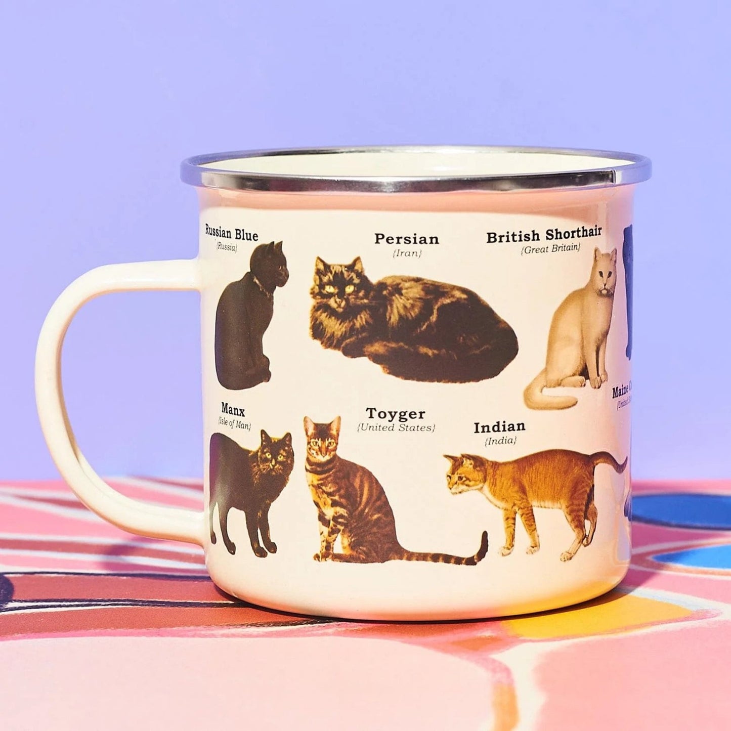 Cat Breeds Enamel Mug - Tiny Tiger Gift Shop