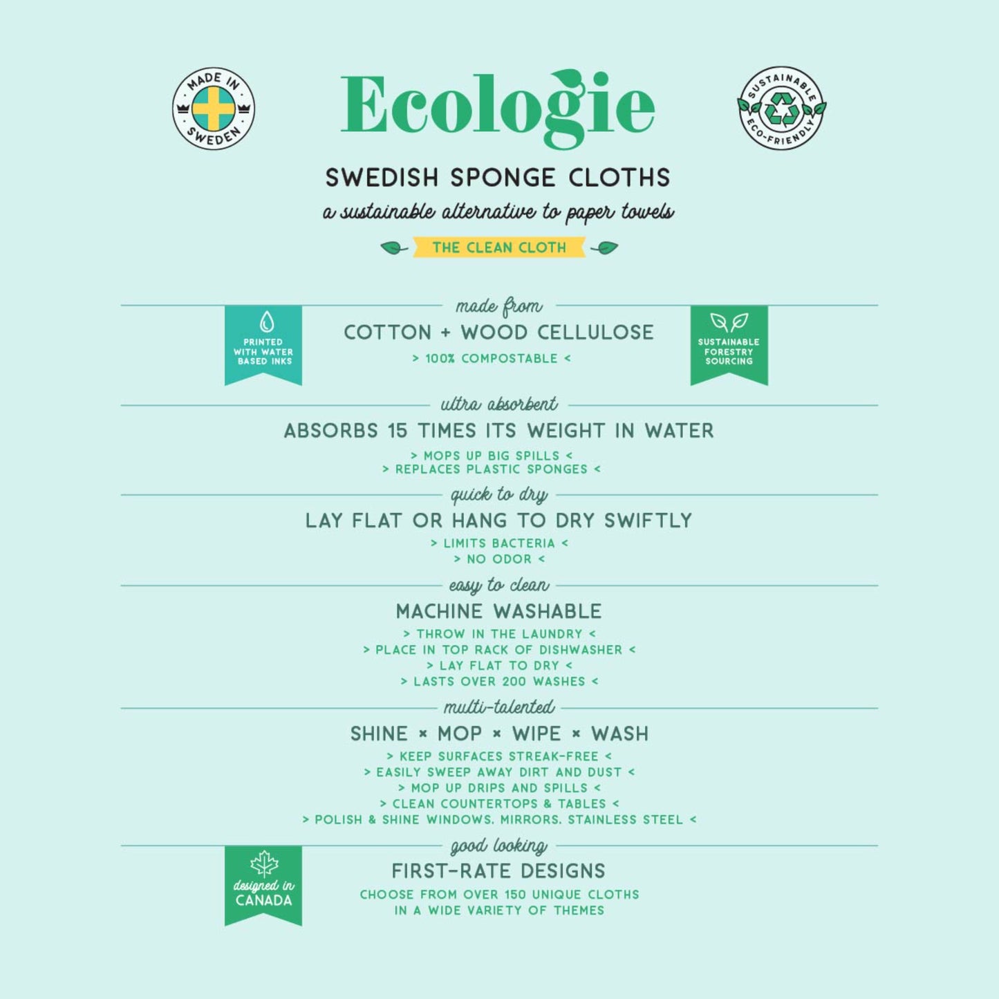 "The Cats Meow": Swedish Dish Cloths